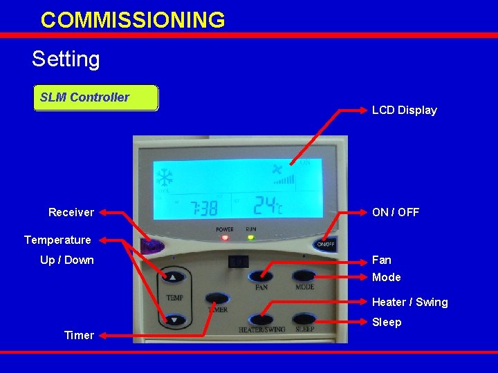 COMMISSIONING Setting SLM Controller Receiver LCD Display ON / OFF Temperature Up / Down