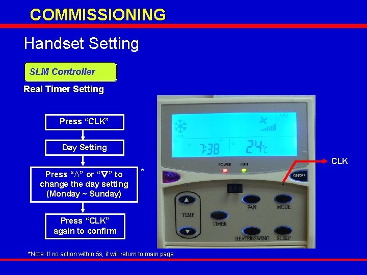 COMMISSIONING Handset Setting SLM Controller Real Timer Setting Press “CLK” Day Setting CLK Press