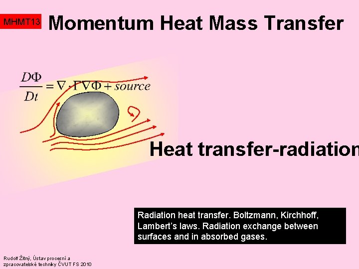 MHMT 13 Momentum Heat Mass Transfer Heat transfer-radiation Radiation heat transfer. Boltzmann, Kirchhoff, Lambert’s
