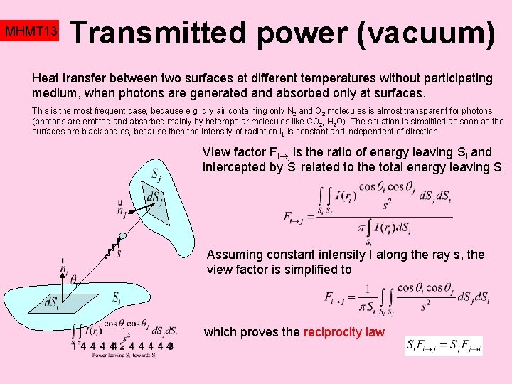 MHMT 13 Transmitted power (vacuum) Heat transfer between two surfaces at different temperatures without