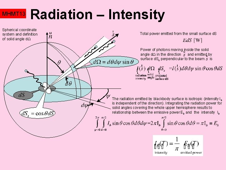 MHMT 13 Radiation – Intensity Spherical coordinate system and definition of solid angle d