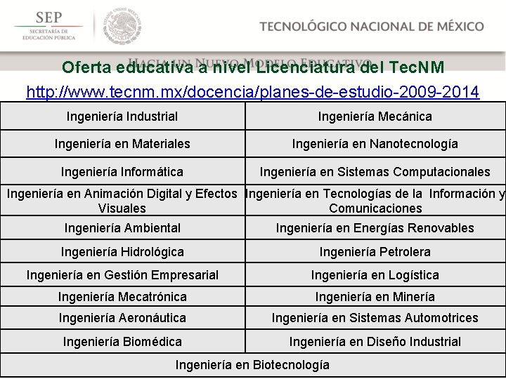 Oferta educativa a nivel Licenciatura del Tec. NM http: //www. tecnm. mx/docencia/planes-de-estudio-2009 -2014 Ingeniería