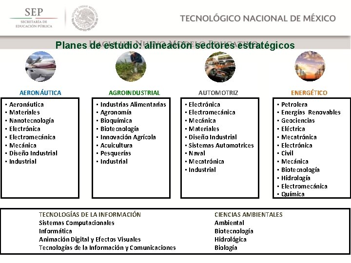 Planes de estudio: alineación sectores estratégicos AERONÁUTICA • Aeronáutica • Materiales • Nanotecnología •