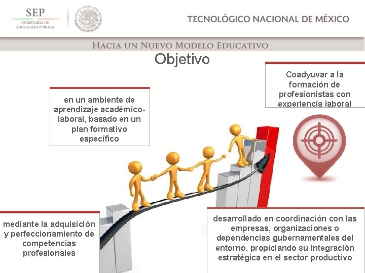 Objetivo en un ambiente de aprendizaje académicolaboral, basado en un plan formativo específico mediante