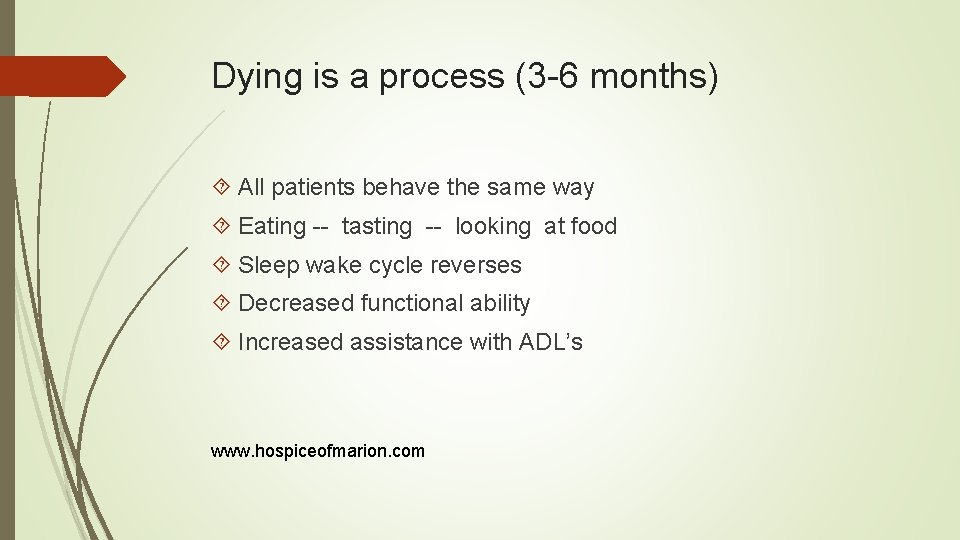 Dying is a process (3 -6 months) All patients behave the same way Eating