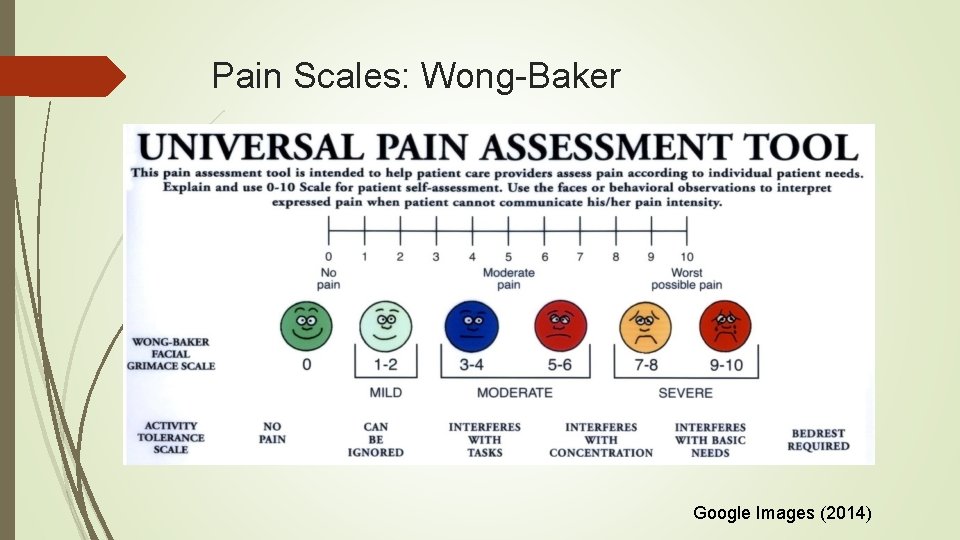 Pain Scales: Wong-Baker Google Images (2014) 