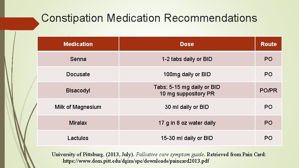 Constipation Medication Recommendations Medication Dose Route Senna 1 -2 tabs daily or BID PO