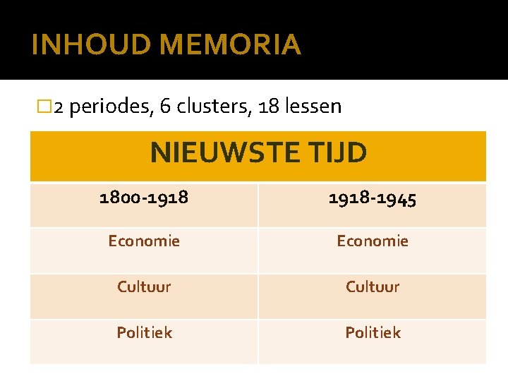 INHOUD MEMORIA � 2 periodes, 6 clusters, 18 lessen NIEUWSTE TIJD 1800 -1918 -1945