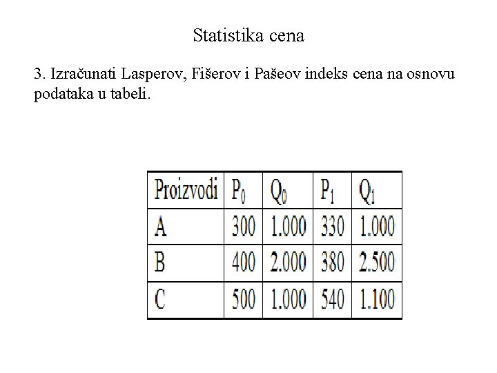 Statistika cena 3. Izračunati Lasperov, Fišerov i Pašeov indeks cena na osnovu podataka u