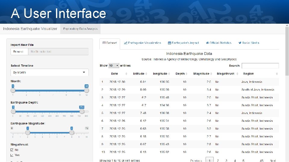 A User Interface A User Interface