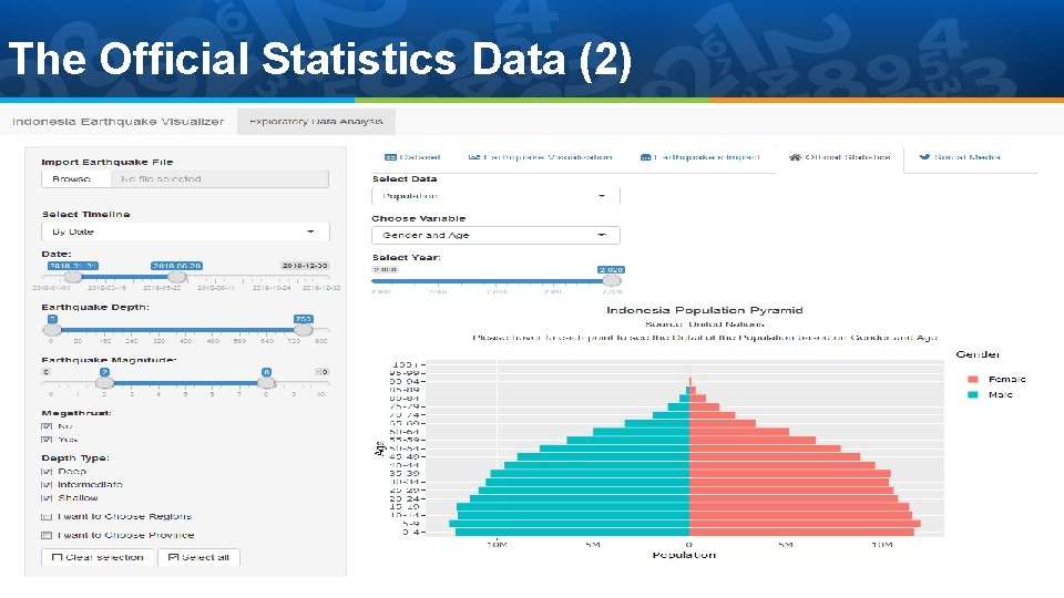 The Official Statistics Data (2) The Official Statistics Data (2)
