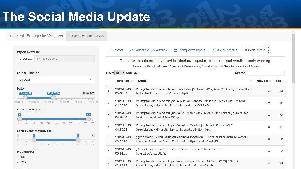 The Social Media Update The Social Media Update
