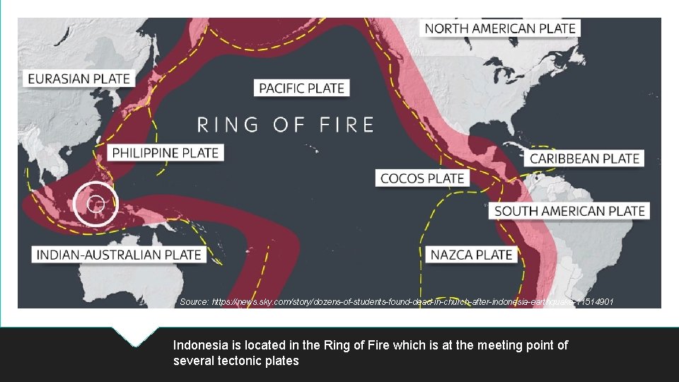 Source: https: //news. sky. com/story/dozens-of-students-found-dead-in-church-after-indonesia-earthquake-11514901 Indonesia is located in the Ring of Fire which Source: https: //news. sky. com/story/dozens-of-students-found-dead-in-church-after-indonesia-earthquake-11514901 Indonesia is located in the Ring of Fire which