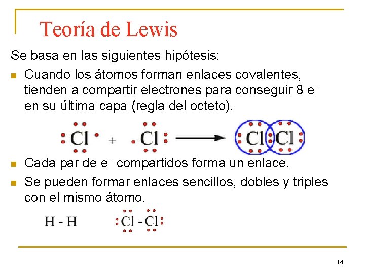  Teoría de Lewis Se basa en las siguientes hipótesis: n Cuando los átomos