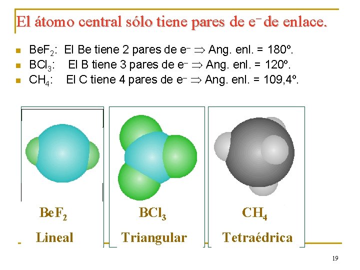 El átomo central sólo tiene pares de e– de enlace. n n n Be.