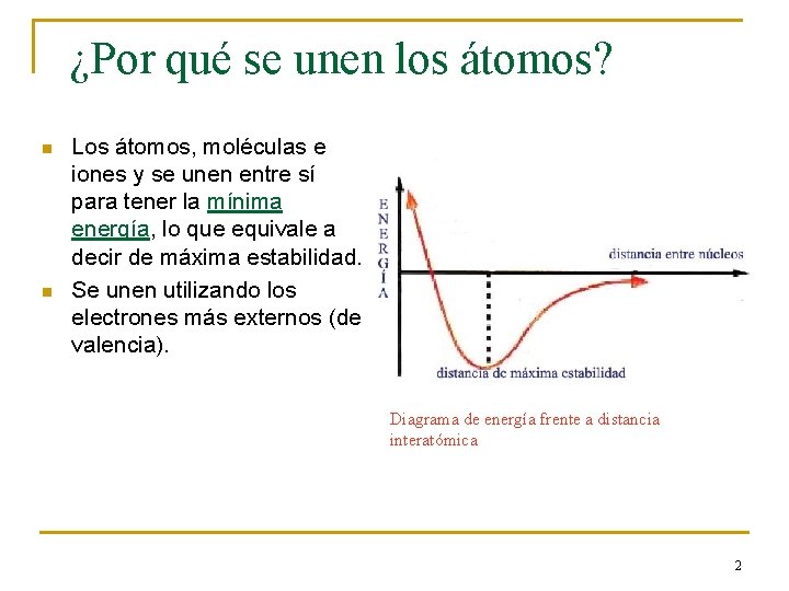 ¿Por qué se unen los átomos? n n Los átomos, moléculas e iones y