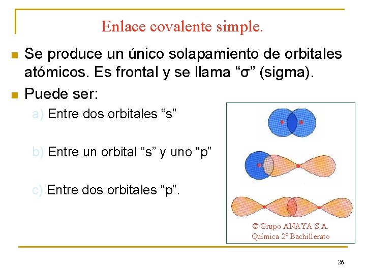 Enlace covalente simple. n n Se produce un único solapamiento de orbitales atómicos. Es