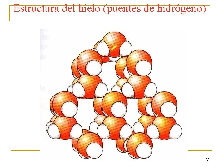 Estructura del hielo (puentes de hidrógeno) 35 