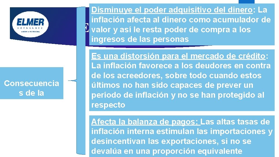 Disminuye el poder adquisitivo del dinero: La 105 inflación afecta al dinero como acumulador Disminuye el poder adquisitivo del dinero: La 105 inflación afecta al dinero como acumulador