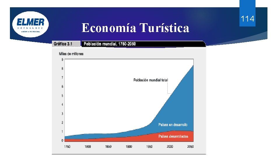 Economía Turística 114 Economía Turística 114