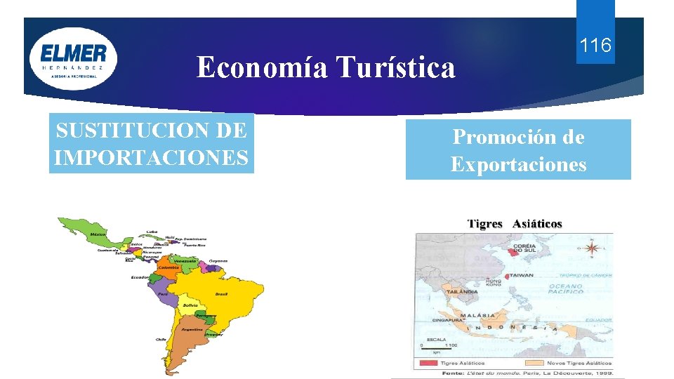 Economía Turística SUSTITUCION DE IMPORTACIONES 116 Promoción de Exportaciones Economía Turística SUSTITUCION DE IMPORTACIONES 116 Promoción de Exportaciones