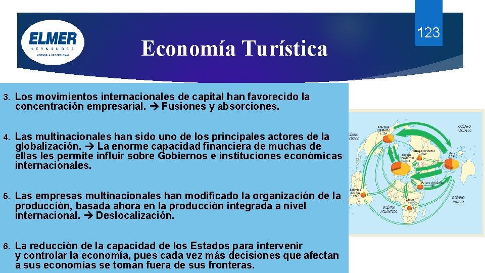 Economía Turística 3. Los movimientos internacionales de capital han favorecido la concentración empresarial. Fusiones Economía Turística 3. Los movimientos internacionales de capital han favorecido la concentración empresarial. Fusiones