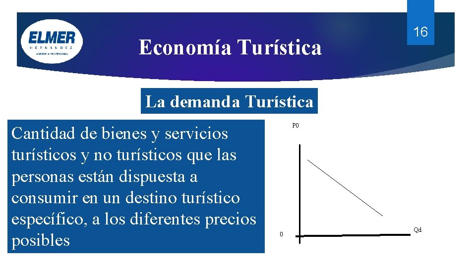 Economía Turística 16 La demanda Turística Cantidad de bienes y servicios turísticos y no Economía Turística 16 La demanda Turística Cantidad de bienes y servicios turísticos y no