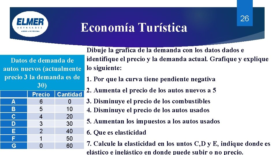 Economía Turística 26 Dibuje la grafica de la demanda con los datos dados Economía Turística 26 Dibuje la grafica de la demanda con los datos dados