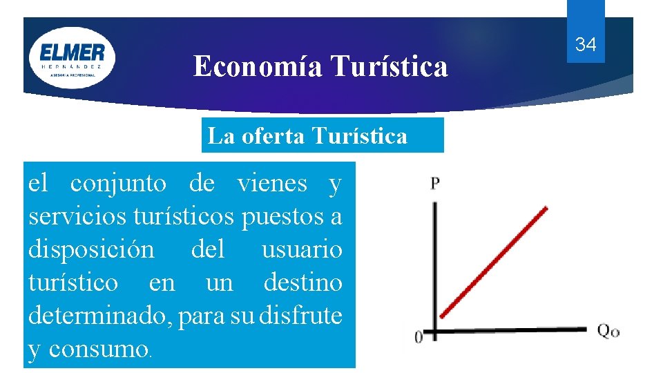 Economía Turística La oferta Turística el conjunto de vienes y servicios turísticos puestos a Economía Turística La oferta Turística el conjunto de vienes y servicios turísticos puestos a