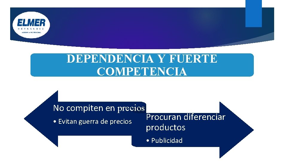 DEPENDENCIA Y FUERTE COMPETENCIA No compiten en precios • Evitan guerra de precios Procuran DEPENDENCIA Y FUERTE COMPETENCIA No compiten en precios • Evitan guerra de precios Procuran