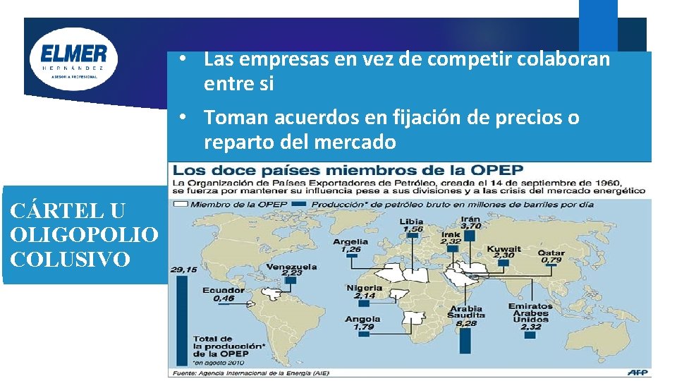 • Las empresas en vez de competir colaboran entre si • Toman acuerdos • Las empresas en vez de competir colaboran entre si • Toman acuerdos