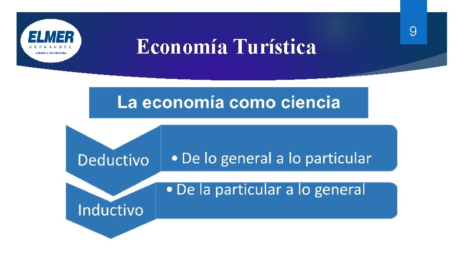 Economía Turística 9 Economía Turística 9