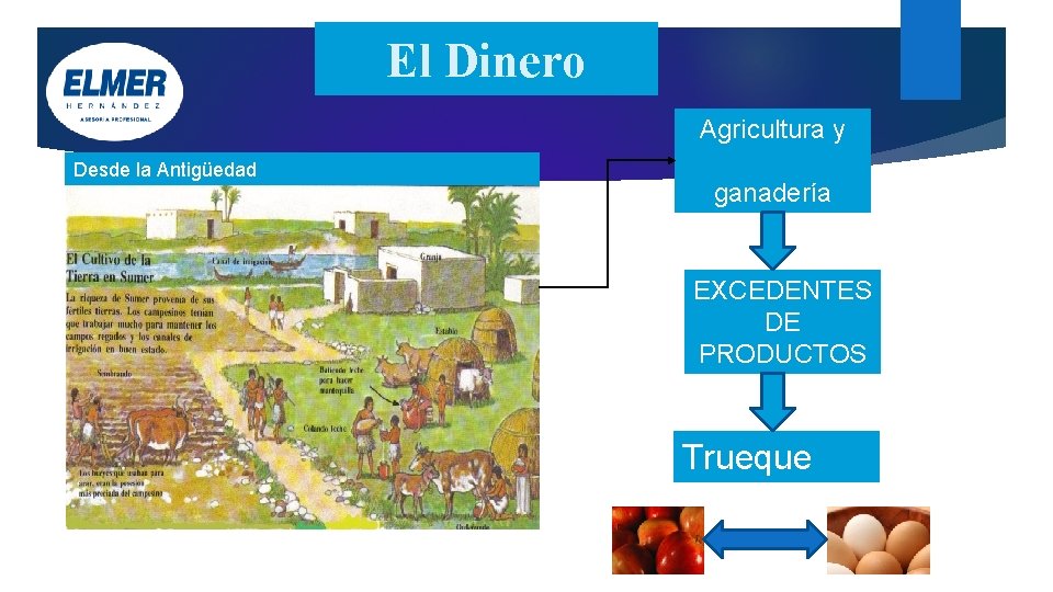 El Dinero Agricultura y Desde la Antigüedad ganadería EXCEDENTES DE PRODUCTOS Trueque El Dinero Agricultura y Desde la Antigüedad ganadería EXCEDENTES DE PRODUCTOS Trueque