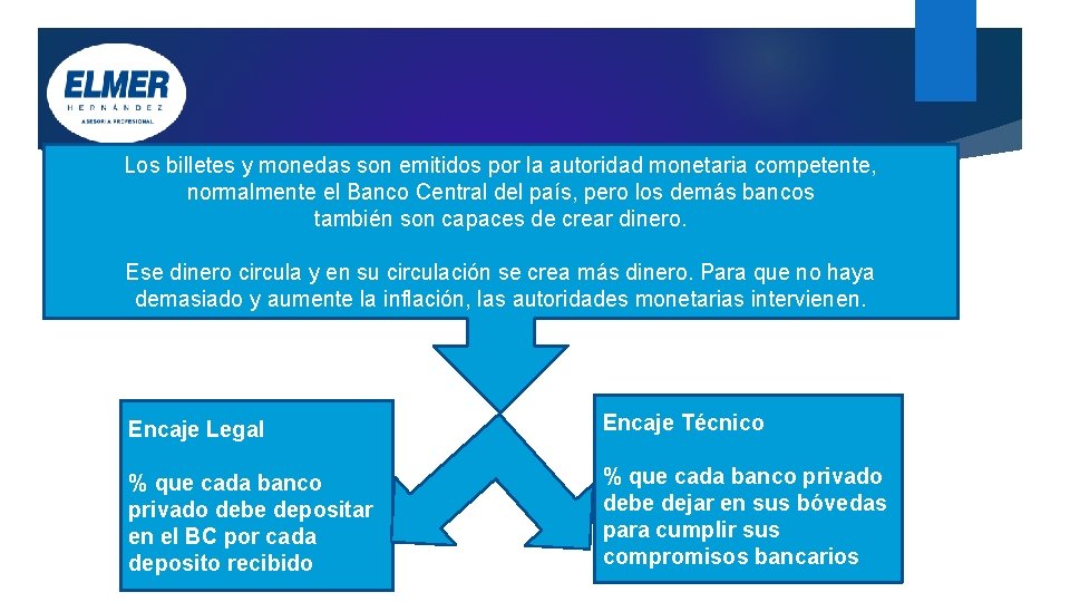 Los billetes y monedas son emitidos por la autoridad monetaria competente, normalmente el Banco Los billetes y monedas son emitidos por la autoridad monetaria competente, normalmente el Banco