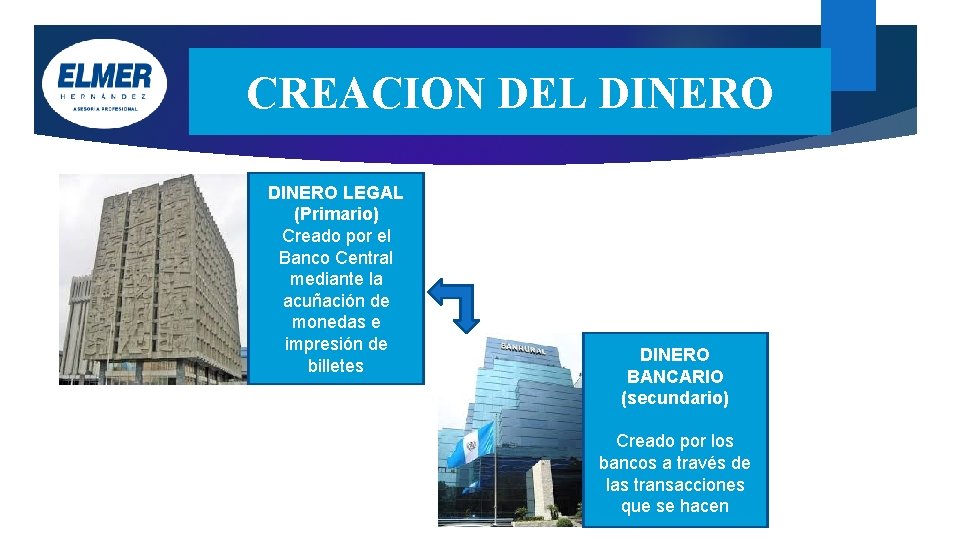 CREACION DEL DINERO LEGAL (Primario) Creado por el Banco Central mediante la acuñación de CREACION DEL DINERO LEGAL (Primario) Creado por el Banco Central mediante la acuñación de