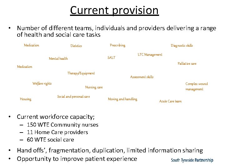 Current provision • Number of different teams, individuals and providers delivering a range of