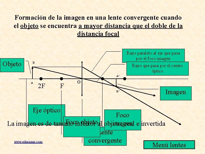 Formación de la imagen en una lente convergente cuando el objeto se encuentra a Formación de la imagen en una lente convergente cuando el objeto se encuentra a