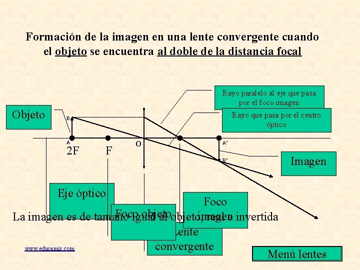 Formación de la imagen en una lente convergente cuando el objeto se encuentra al Formación de la imagen en una lente convergente cuando el objeto se encuentra al