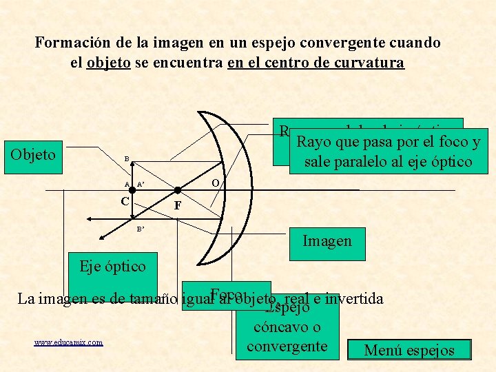 Formación de la imagen en un espejo convergente cuando el objeto se encuentra en Formación de la imagen en un espejo convergente cuando el objeto se encuentra en