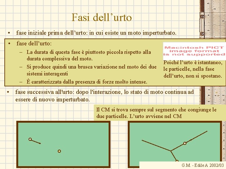 Fasi dell’urto • fase iniziale prima dell’urto: in cui esiste un moto imperturbato. •