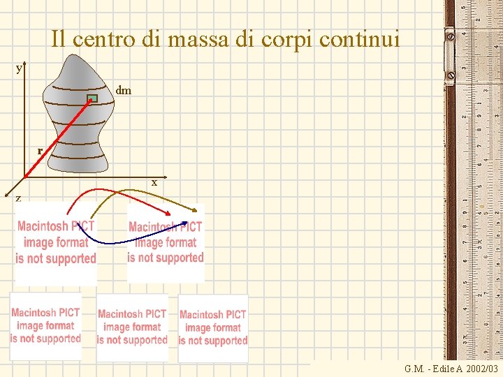 Il centro di massa di corpi continui y dm r x z G. M.