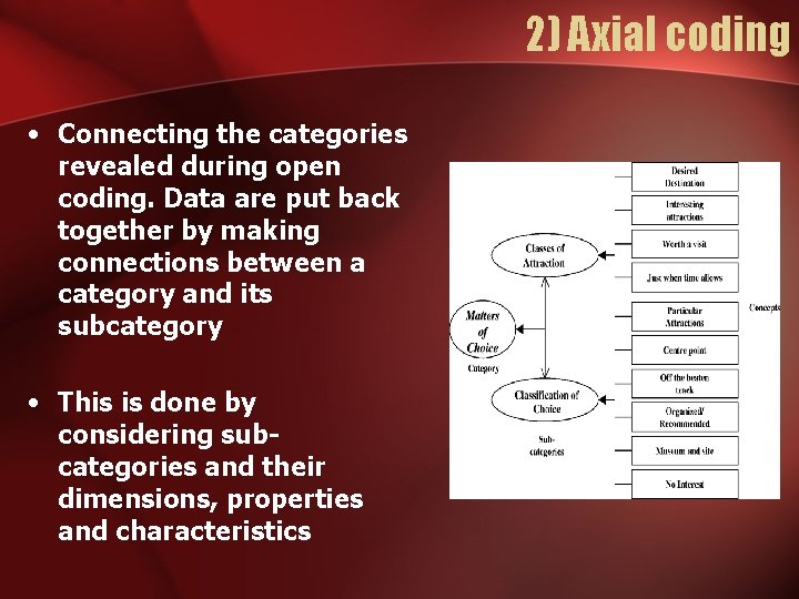 2) Axial coding • Connecting the categories revealed during open coding. Data are put