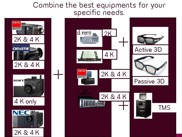 Combine the best equipments for your specific needs. 2 K 2 K & 4