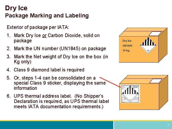 Dry Ice Package Marking and Labeling Exterior of package per IATA: 1. Mark Dry