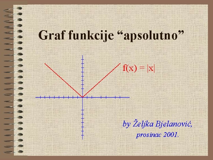 Graf funkcije “apsolutno” f(x) = |x| by Željka Bjelanović, prosinac 2001. 