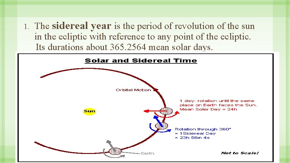 The sidereal year is the period of revolution of the sun in the ecliptic