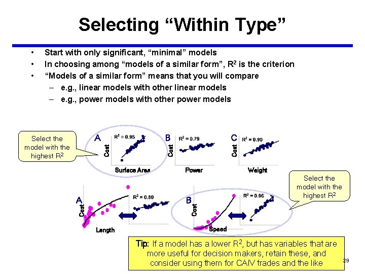 Selecting “Within Type” Start with only significant, “minimal” models In choosing among “models of