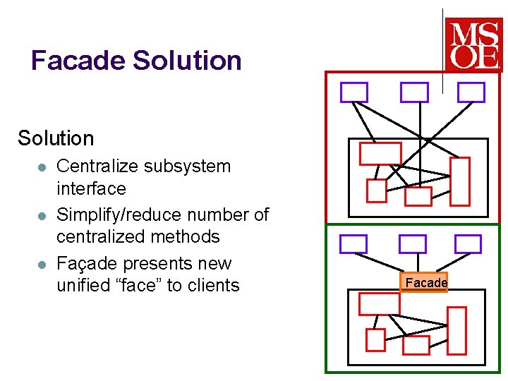 Facade Solution l l l Centralize subsystem interface Simplify/reduce number of centralized methods Façade