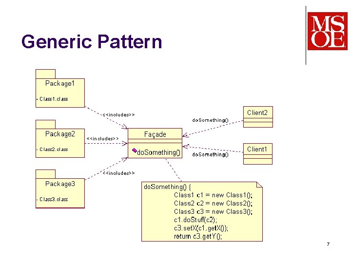 Generic Pattern SE-2811 Dr. Mark L. Hornick 7 