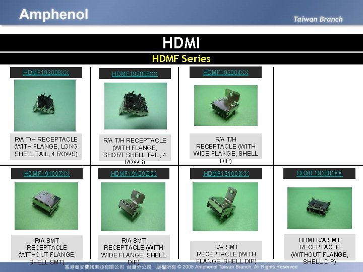 HDMI HDMF Series HDMF 192009 XX HDMF 192008 XX HDMF 192004 XX R/A T/H